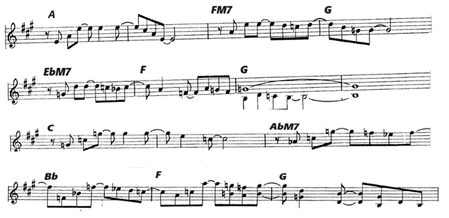 Sheet Music